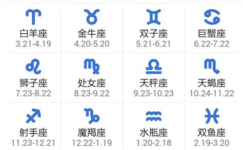 8月8号出生的人|8月8日是什么星座 8月8日生日是什么星座